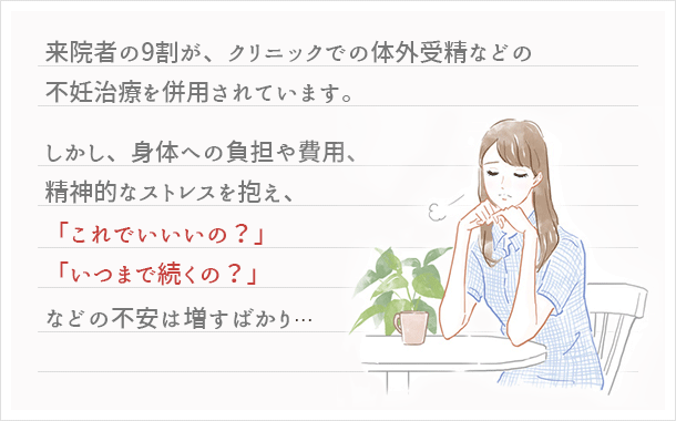 来院者の9割が、クリニックでの体外受精などの不妊治療を併用されています。